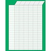 Green Vertical Incentive Chart (D)*