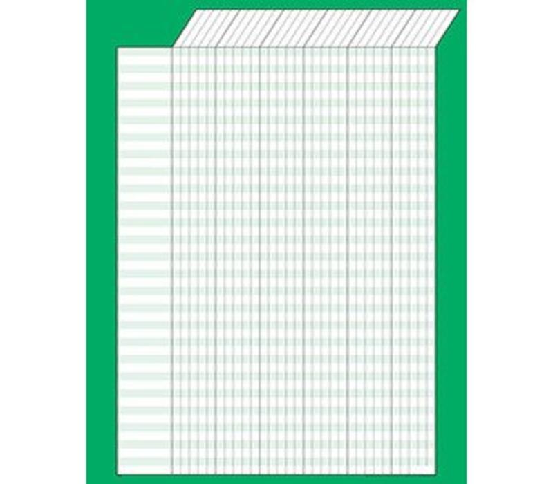Green Vertical Incentive Chart