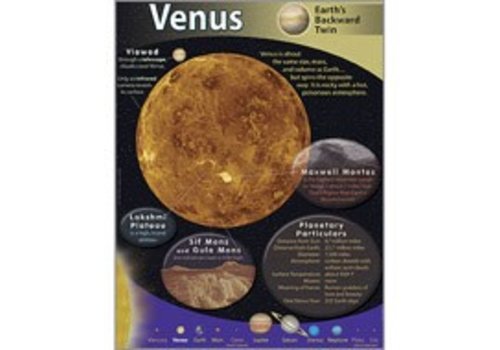 Trend Enterprises Venus poster (D)*