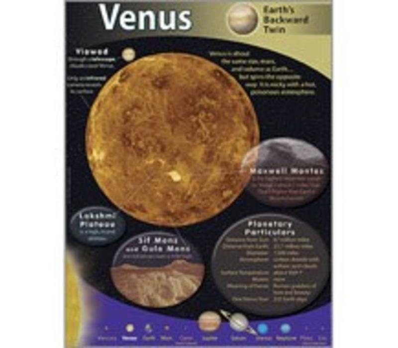Venus poster (D)*