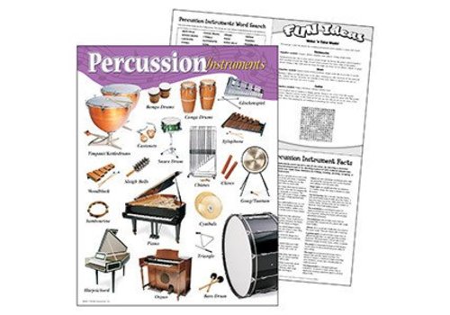 Trend Enterprises Percussion Instruments Poster (D)*