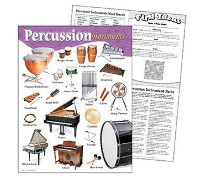 Percussion Instruments Poster (D)*
