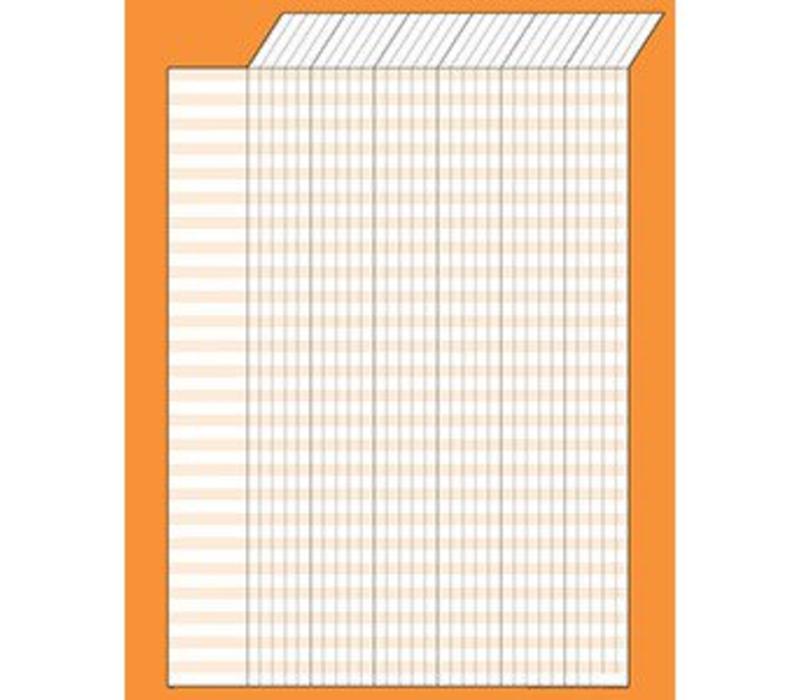Orange Vertical Incentive Chart