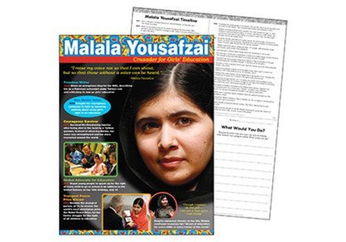 Trend Enterprises Malala Yousafzai Poster (D)*