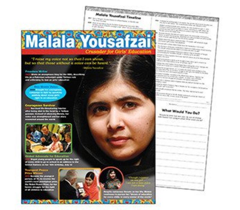 Malala Yousafzai Poster (D)*