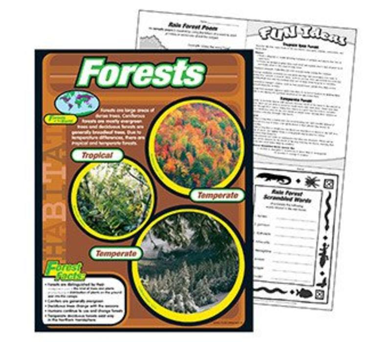 Forests Poster (D)*