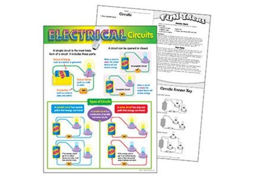 Trend Enterprises Electrical Circuits Poster*