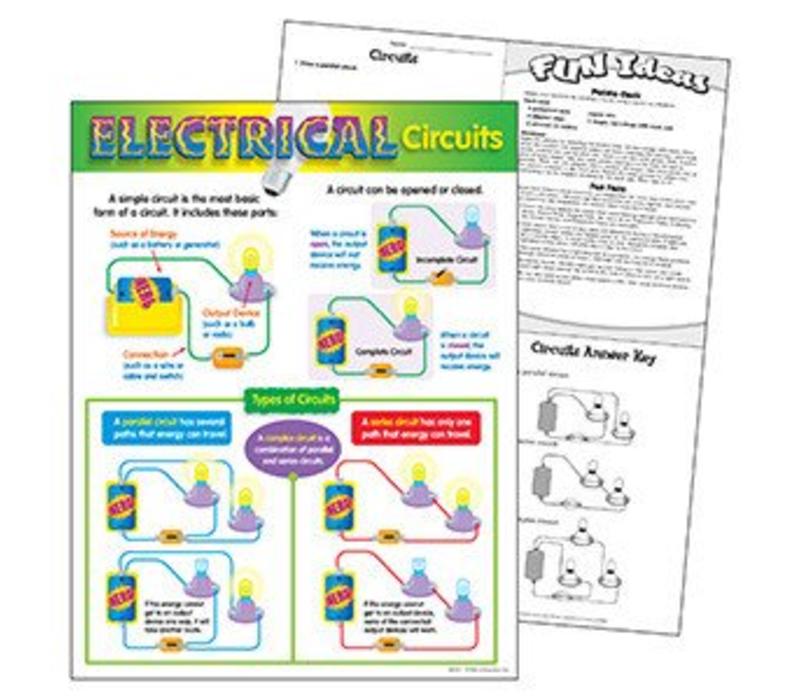 Electrical Circuits Poster (D)*