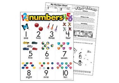 Trend Enterprises Numbers Poster (D)*