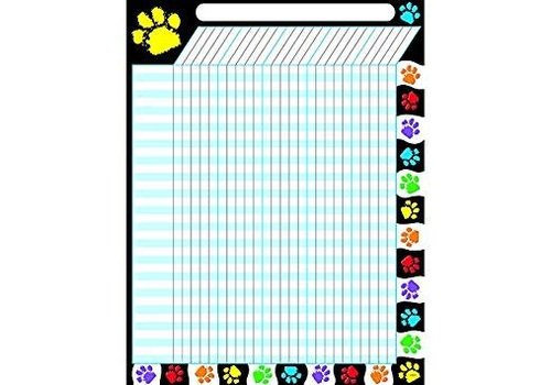 Trend Enterprises Paw Prints Poster (D)*