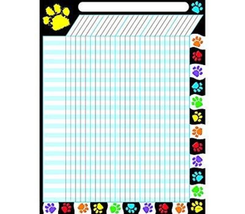Paw Prints Poster (D)*