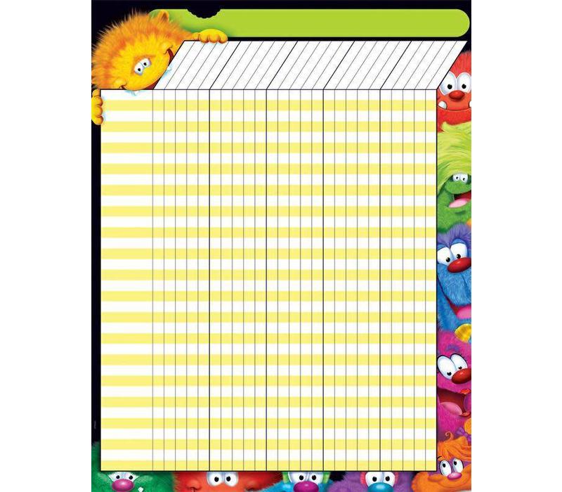 Furry Friends Incentive Chart (D)*