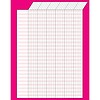 Deep Pink Vertical Incentive Chart (D)