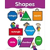 Creative Teaching Press Shapes Basic Skills Chart D)