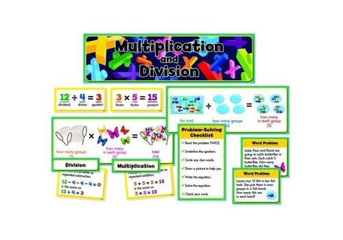 Creative Teaching Press Multiplication and Division Mini Bulletin Board Set (D)