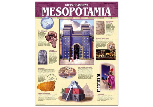 Creative Teaching Press Gifts of Ancient Mesopotamia Chart*