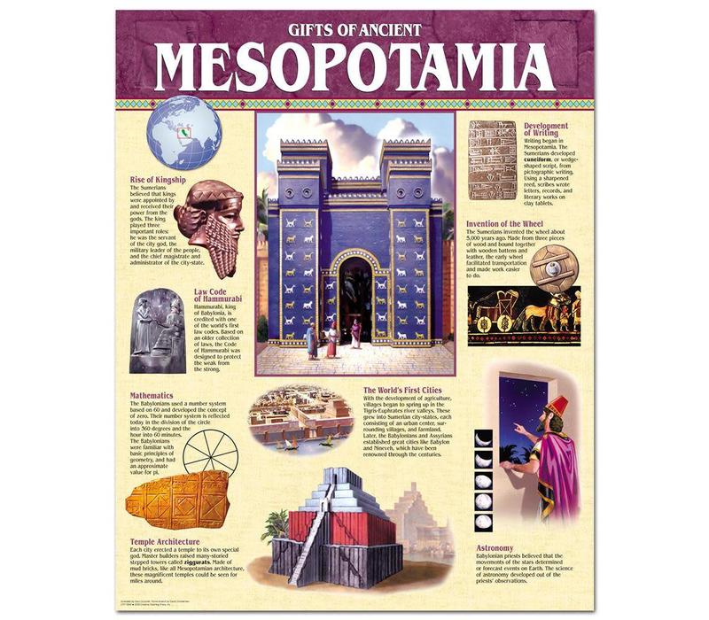 Gifts of Ancient Mesopotamia Chart