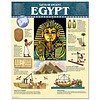 Creative Teaching Press Gifts of Ancient Egypt Chart