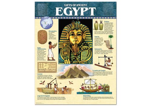 Creative Teaching Press Gifts of Ancient Egypt Chart