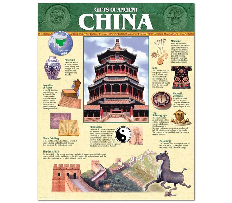 Gifts of Ancient China Chart