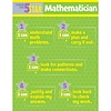 Creative Teaching Press 5-Star Mathematician Common Core Chart  (D)