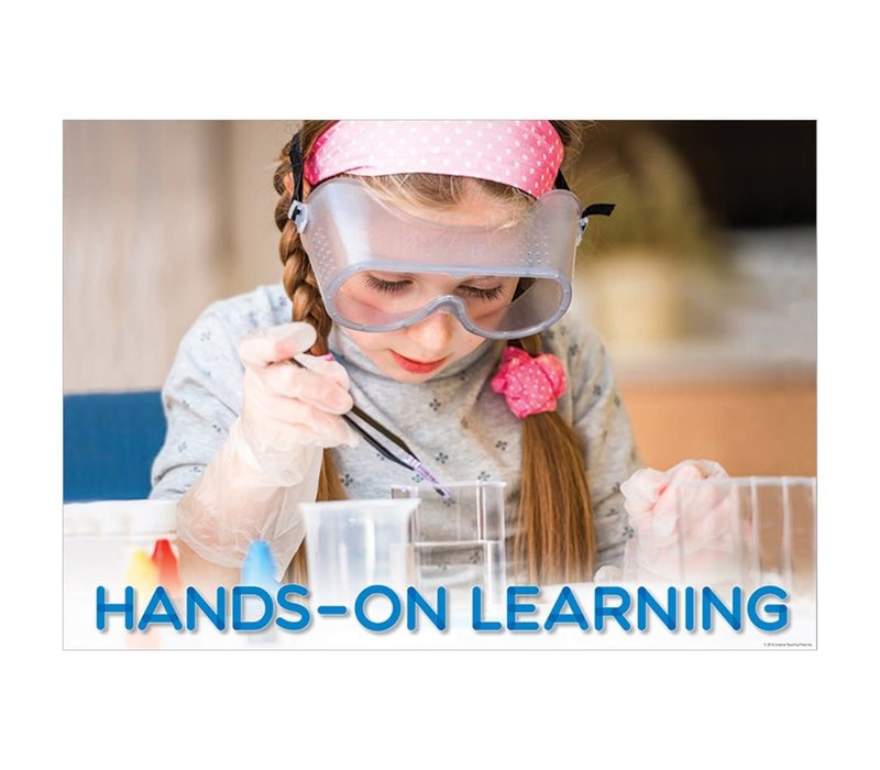 Hands-On Learning Inspire U Poster, Gr. PreK-1 (D)*