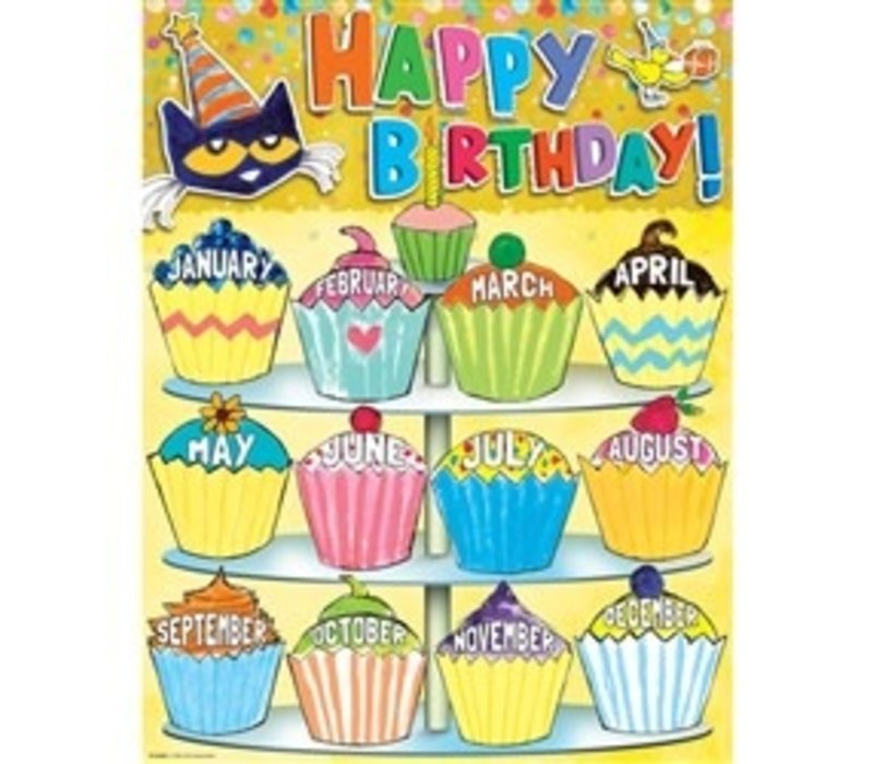 Pete The Cat Happy Birthday Chart Learning Tree Educational
