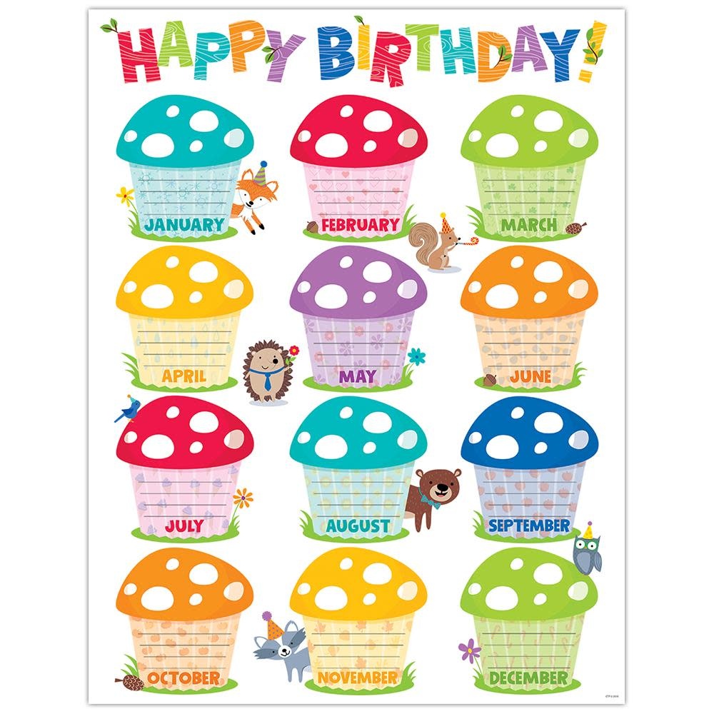 Birthday Chart Images For Preschool