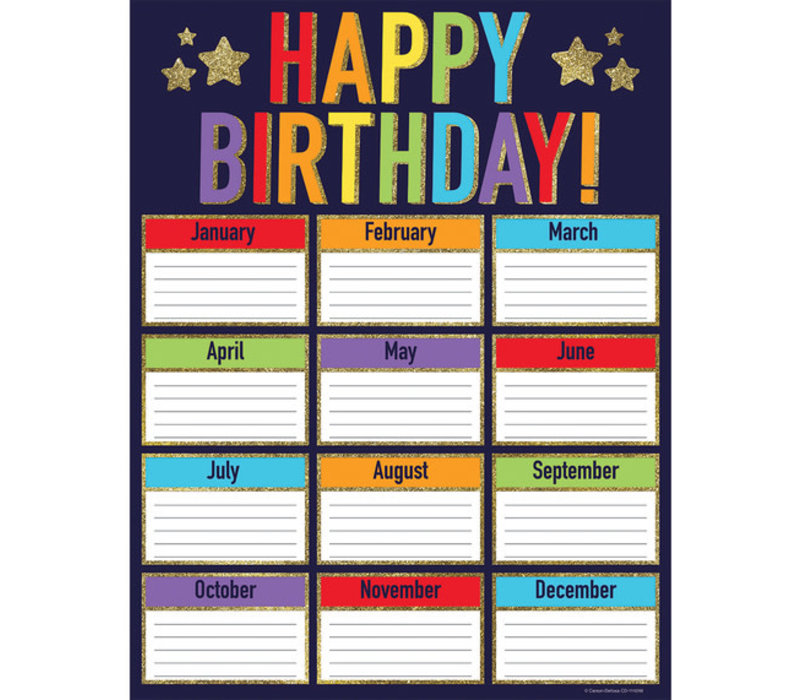 Glitter Happy Birthday Chart*