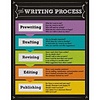 Carson Dellosa The Writing Process Chalkboard Chart*