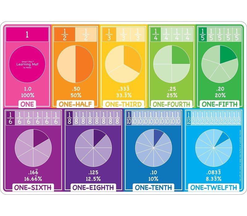 Learning Mat Fractions