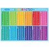ASHLEY PRODUCTIONS Learning Mat Subtraction*