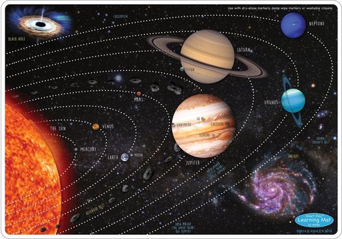 ASHLEY PRODUCTIONS Learning Mat Solar System