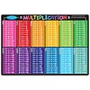 Learning Mat Multiplication