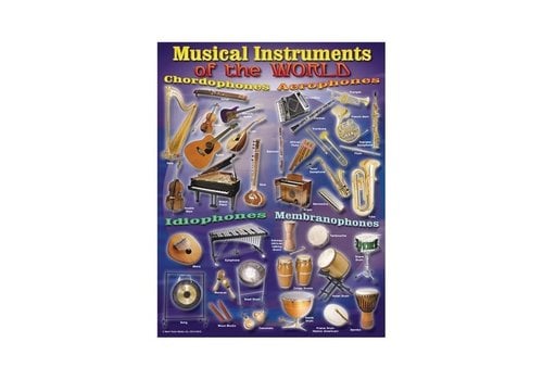 Carson Dellosa Musical Instruments of the World Chart