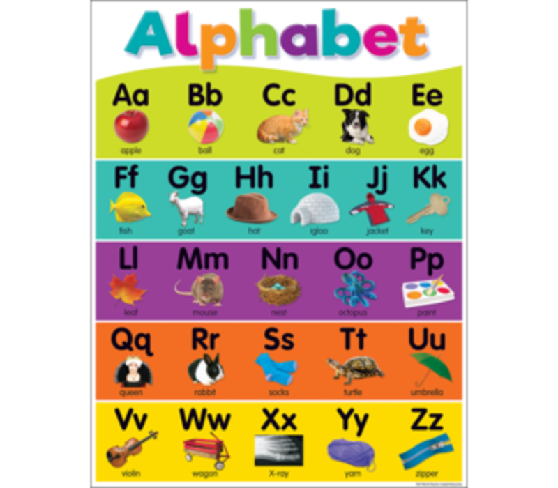 Colorful Alphabet Chart*