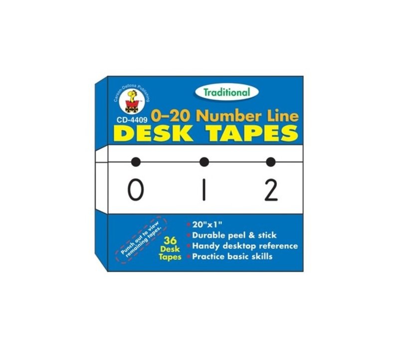 0-20 Number Line - Traditional (D)