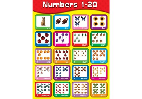 Carson Dellosa Numbers 1-20 Chart Carson Dellosa Numbers 1-20 Chart