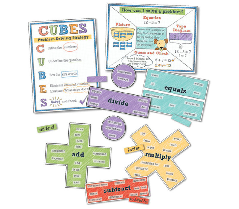 Problem Solving Math Bulletin Board Set*