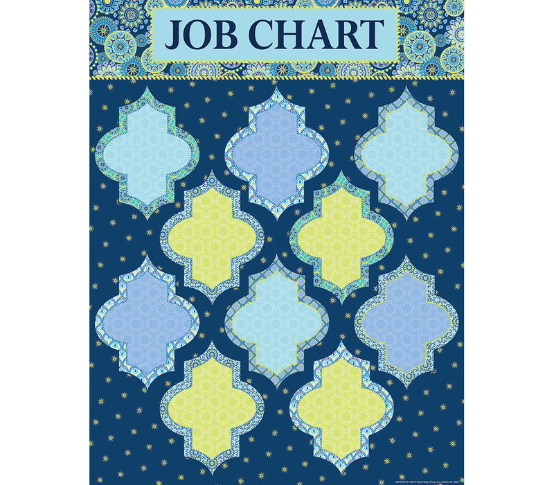Blue Harmony Job Chart (D)