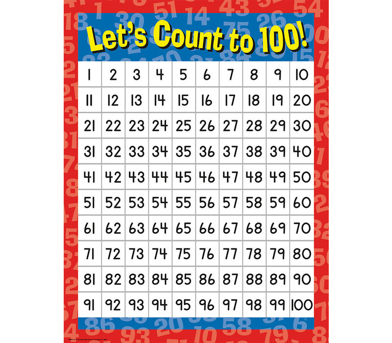 100 Chart Poster