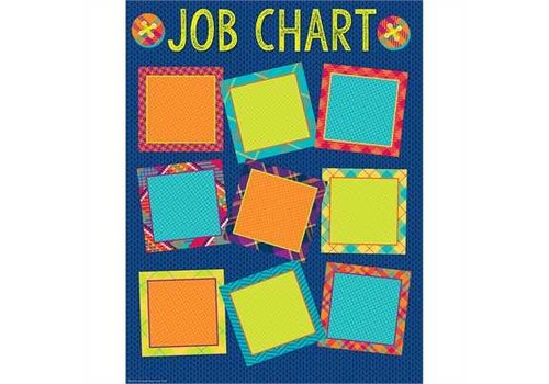 EUREKA Plaid Attitude Job Chart (D)