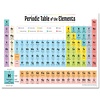Creative Teaching Press Periodic Table of the Elements Chart