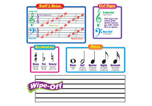 Trend Enterprises Music Symbols-Wipe-Off Bulletin Board Set