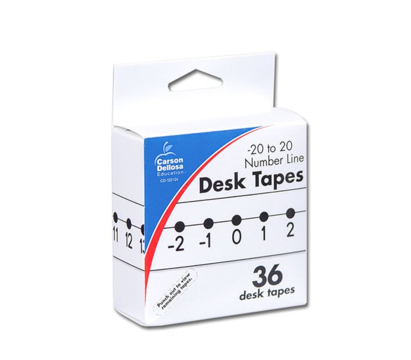 -20 to 20 Number Line Desk Tape Grade K-5