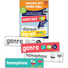 Language Arts Word Wall Learning Cards Grade 2*
