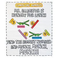 Easy Anchor Charts: Working with Numbers Bulletin Board Set Grade K-2*