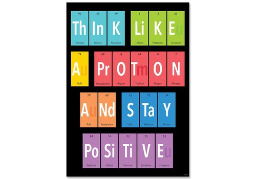 Creative Teaching Press Think like a proton... Periodic Element Poster (D)