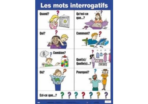 POSTER PALS Les mots interrogatifs poster*