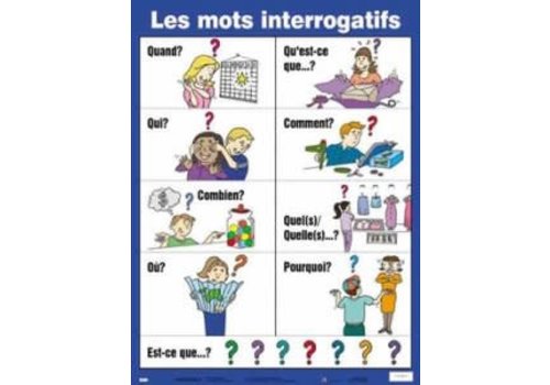 POSTER PALS Les mots interrogatifs poster